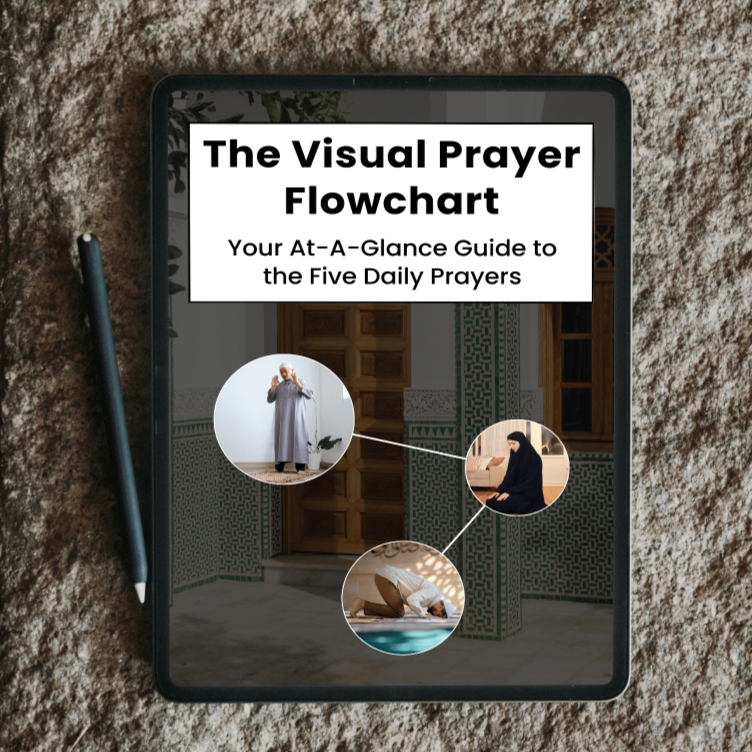 The Visual Prayer Flowchart