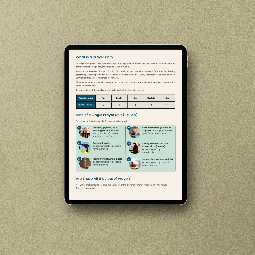 The Prayer (Salah) Guide For Reverts & Seekers