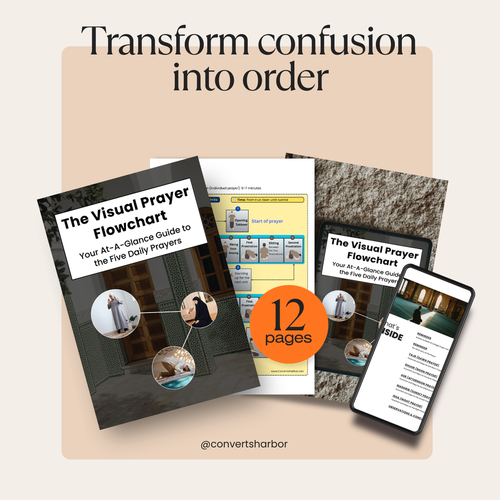 The Visual Prayer Flowchart